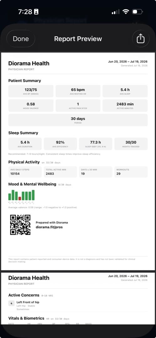 Diorama physician report preview showing vitals, sleep, activity, mood, and a shareable PDF